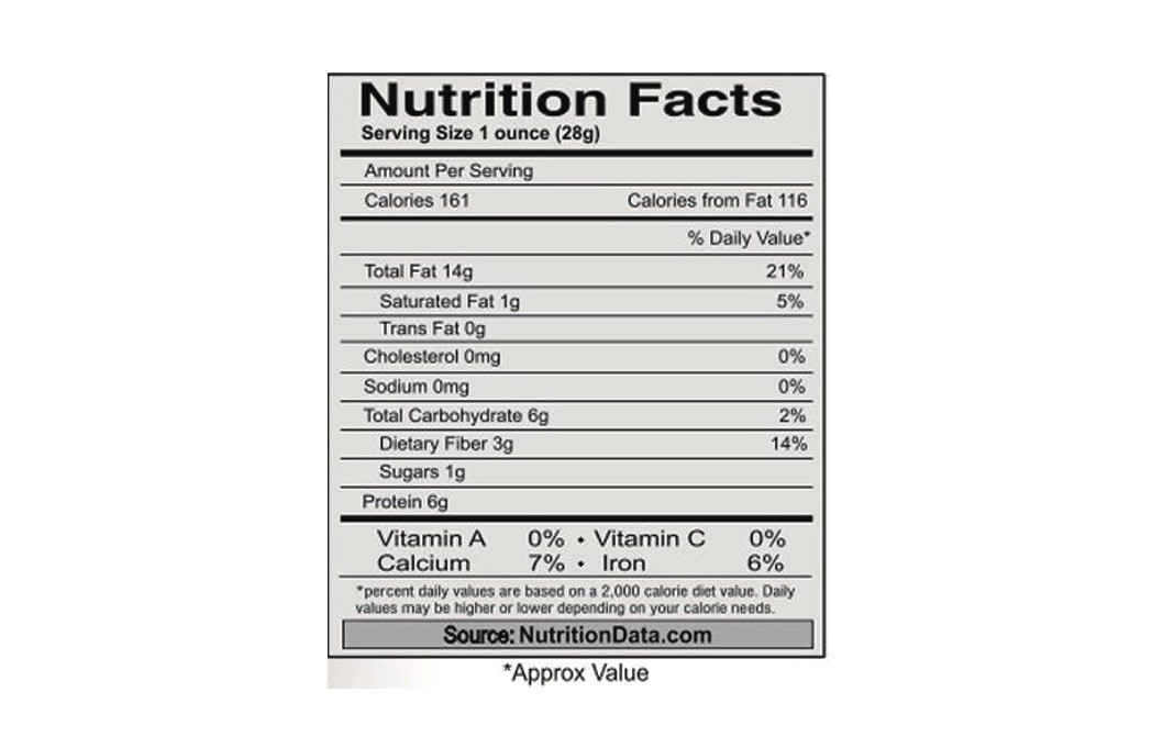 Nutraj California Almonds    Pack  250 grams